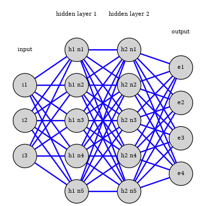 NN_Training slides